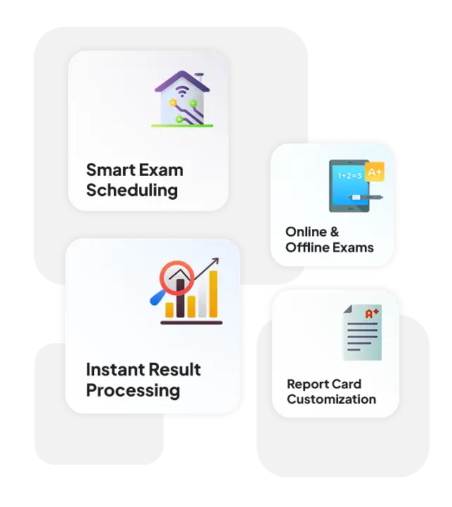 Features Of Class On App School Examination Panel System
